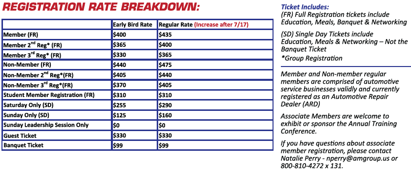 2026 Pricing Grid