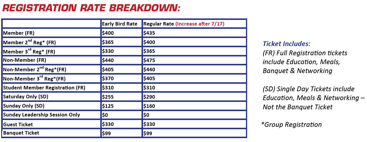2026 Pricing Grid